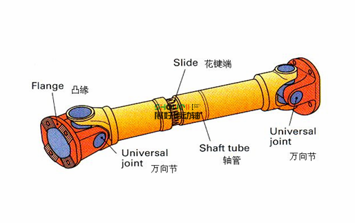 斯太爾傳動軸-重汽斯太爾傳動軸/廠家/電話/價格